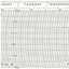 Metcheck 32 Barograph Chart