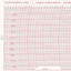Metcheck W1 Barograph Chart
