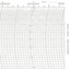Metcheck H/W/1750/X Hygrograph Chart