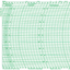 Metcheck 310 Barograph Chart