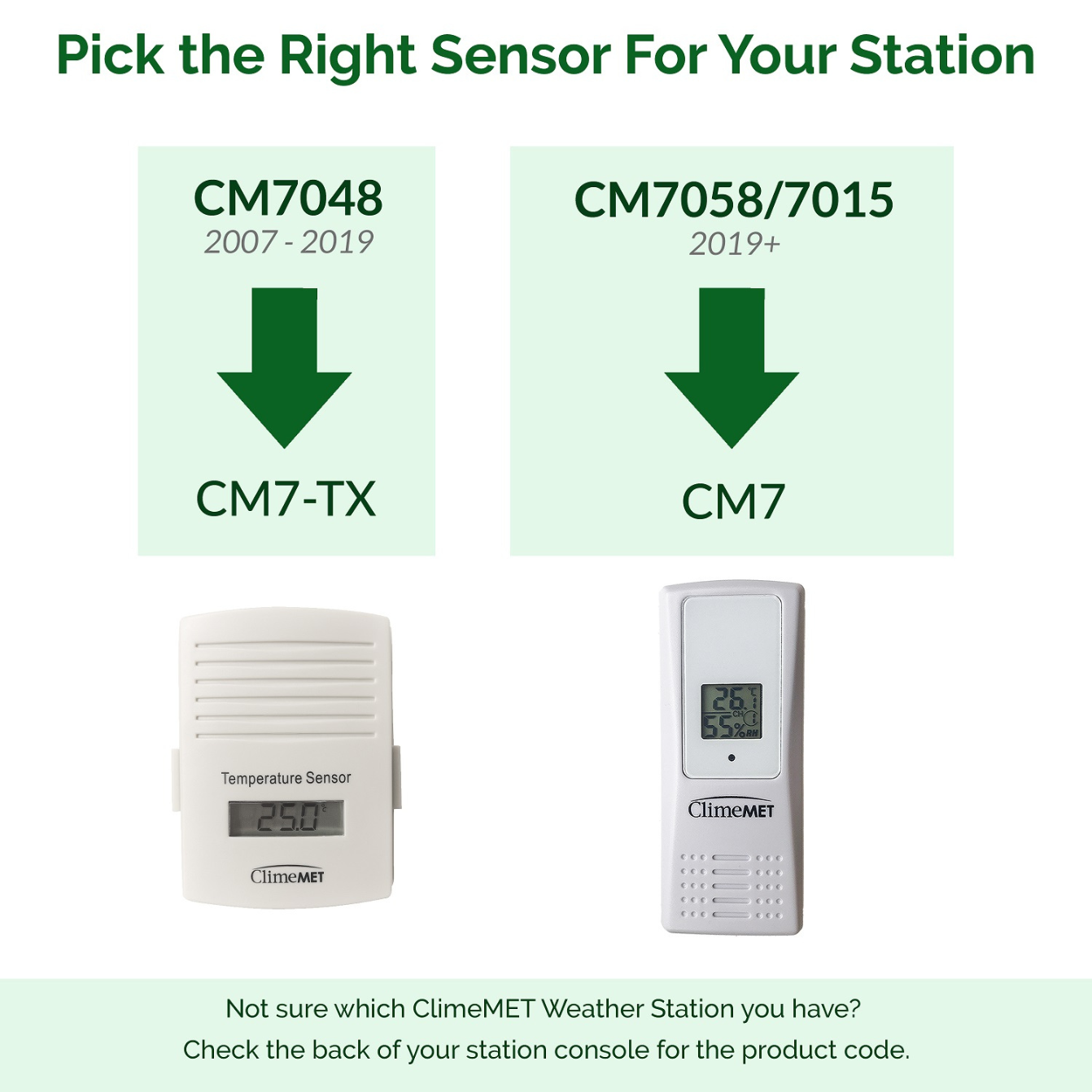 ClimeMET CM7 Temperature & Humidity Sensor