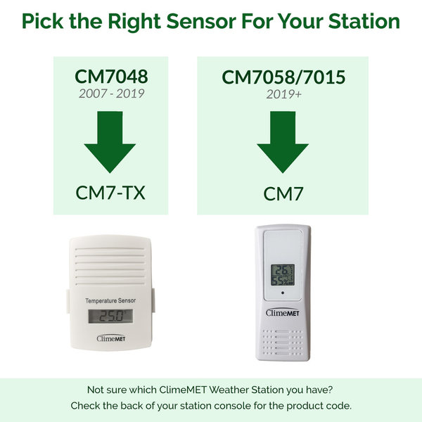 ClimeMET CM7 Temperature & Humidity Sensor