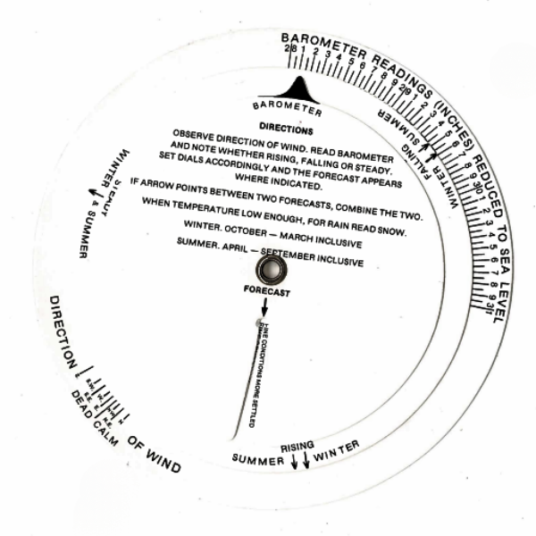 Metcheck Companion Weather Forecaster