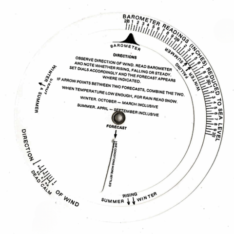 Metcheck Companion Weather Forecaster
