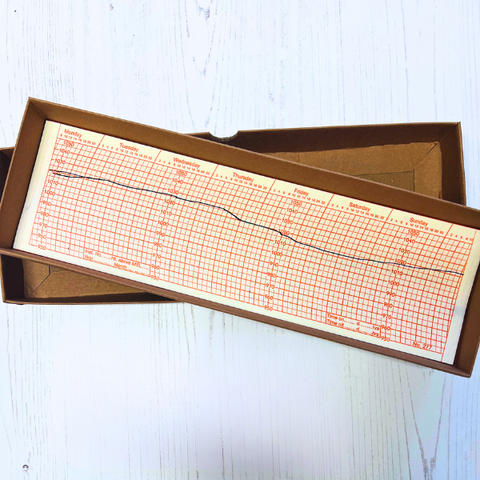 Barograph Chart Archive Box