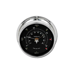 Maximum Vigilant Anemometer