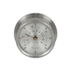 Maximum Vigilant Anemometer