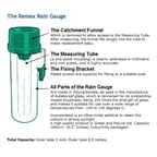Remex L6 Polycarbonate Rain Gauge