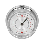 Maximum Harbormaster Tide Clock