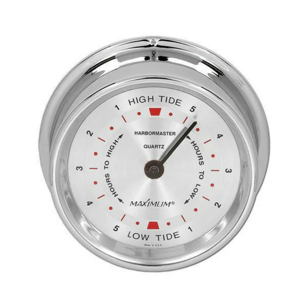 Maximum Harbormaster Tide Clock