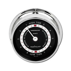Maximum Harbormaster Tide Clock
