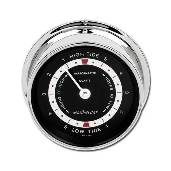 Maximum Harbormaster Tide Clock