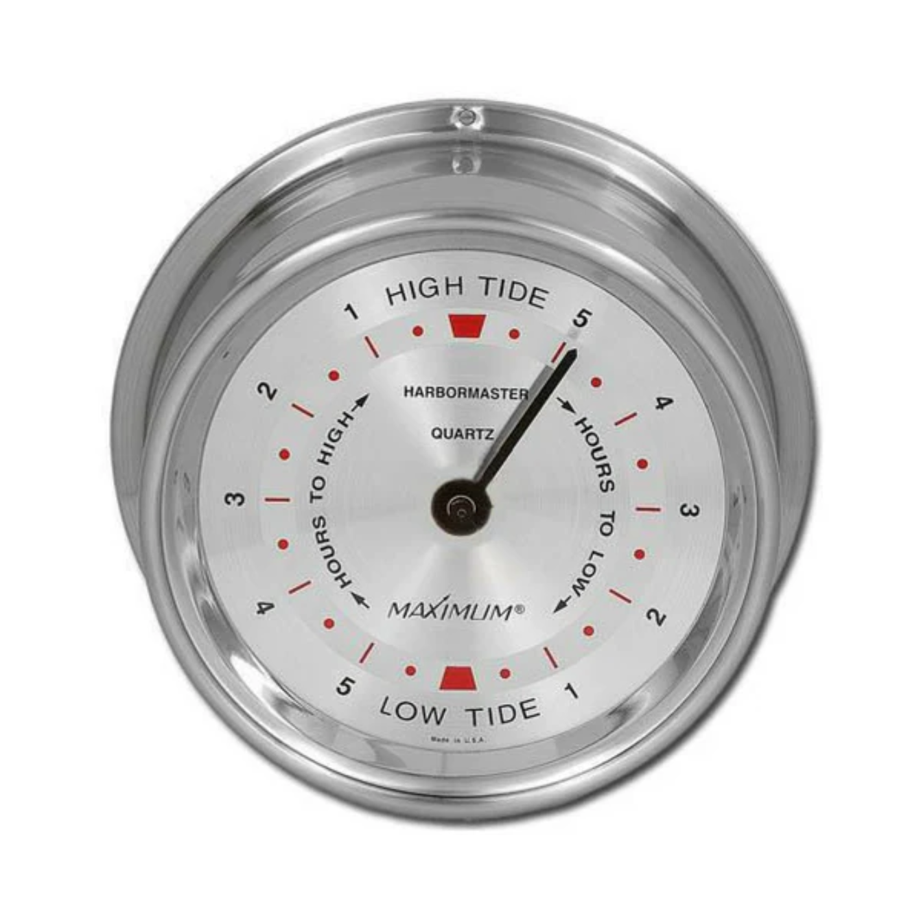 Maximum Harbormaster Tide Clock