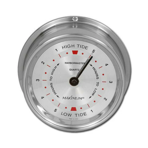Maximum Harbormaster Tide Clock