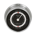 Maximum Harbormaster Tide Clock