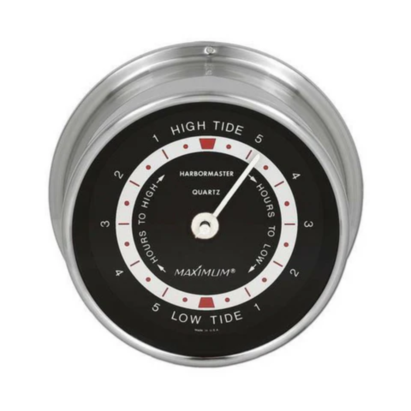 Maximum Harbormaster Tide Clock