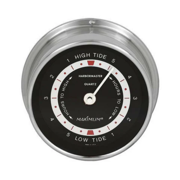 Maximum Harbormaster Tide Clock