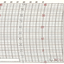 Metcheck 750 Thermohygrograph Chart