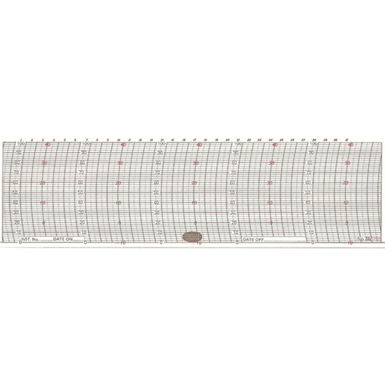 Metcheck 750 Thermohygrograph Chart Secondary image