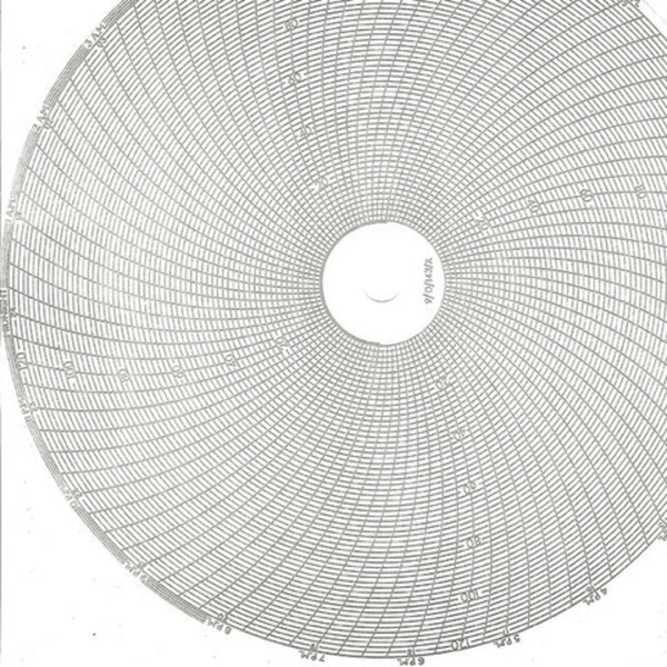 Metcheck 9/D/143/X Thermograph Chart