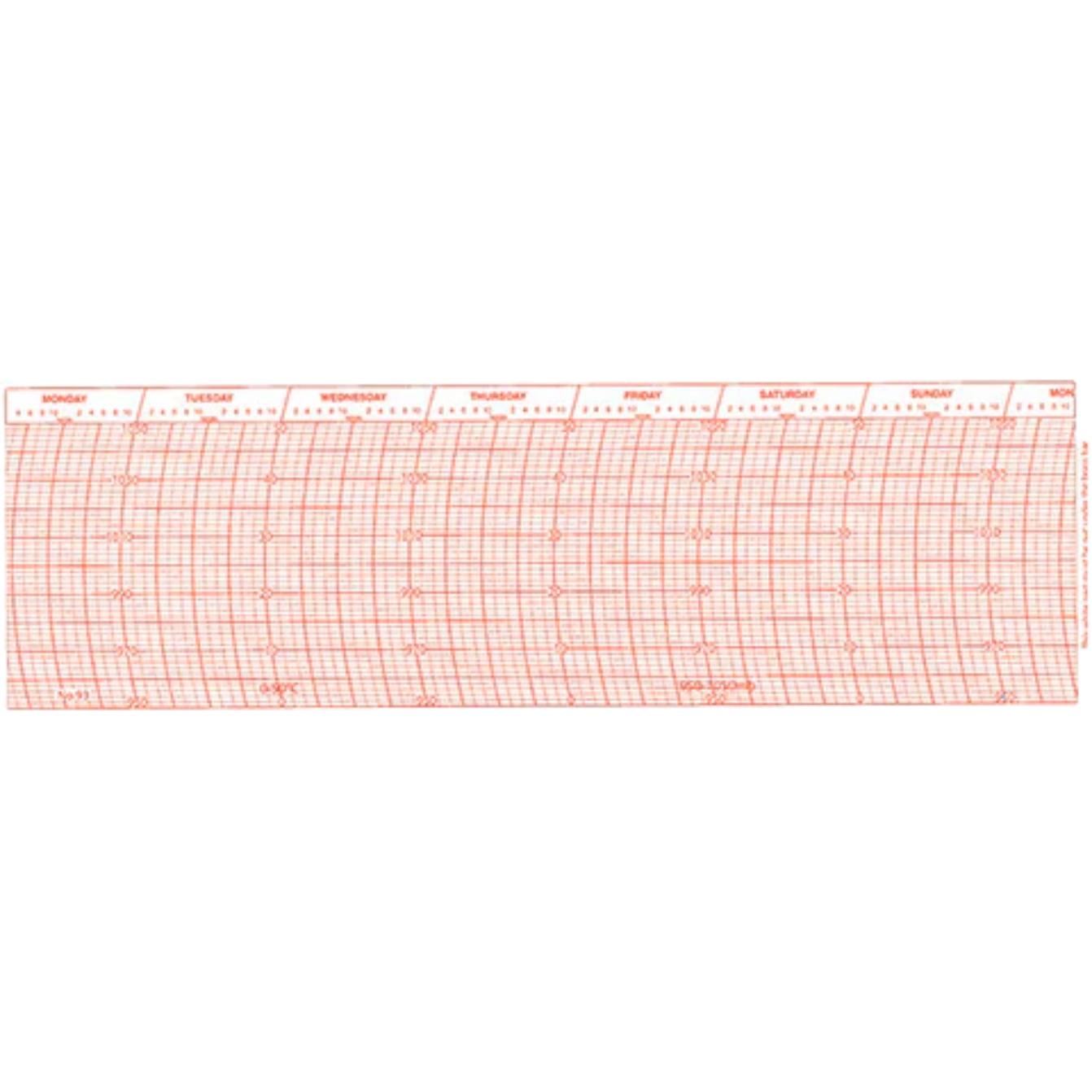 Metcheck 93 Thermobarograph Chart Secondary image