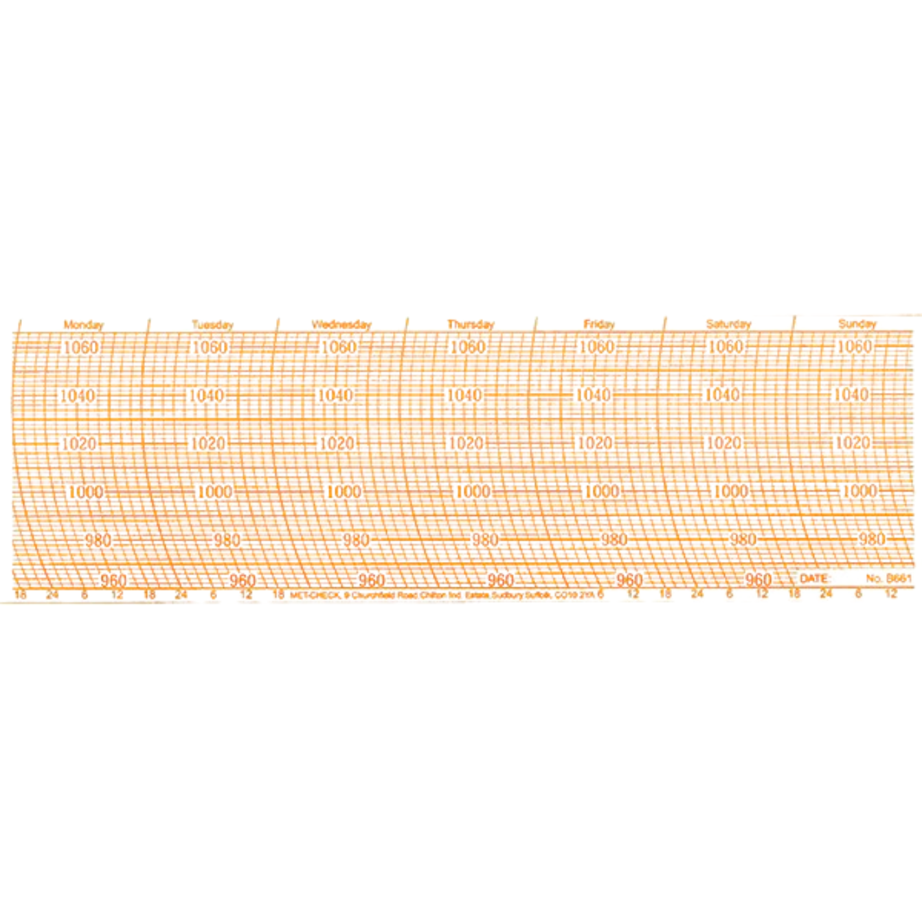 Metcheck B661 Barograph Chart Secondary image