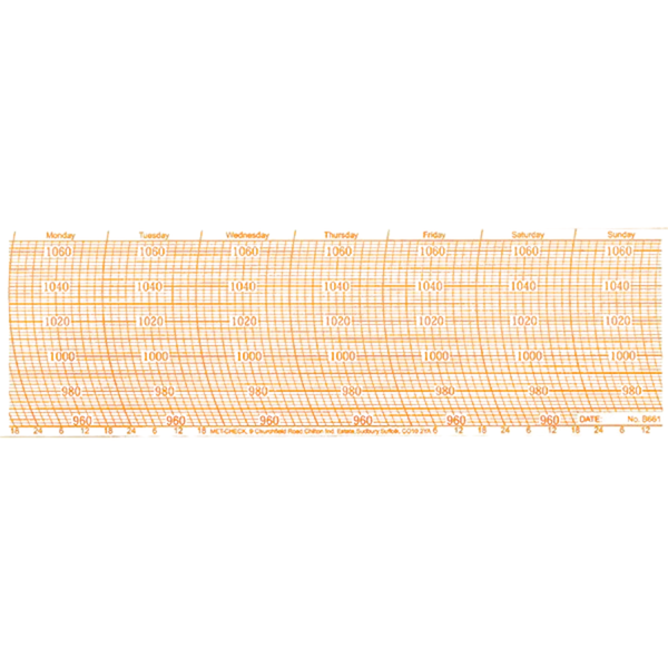Metcheck B661 Barograph Chart