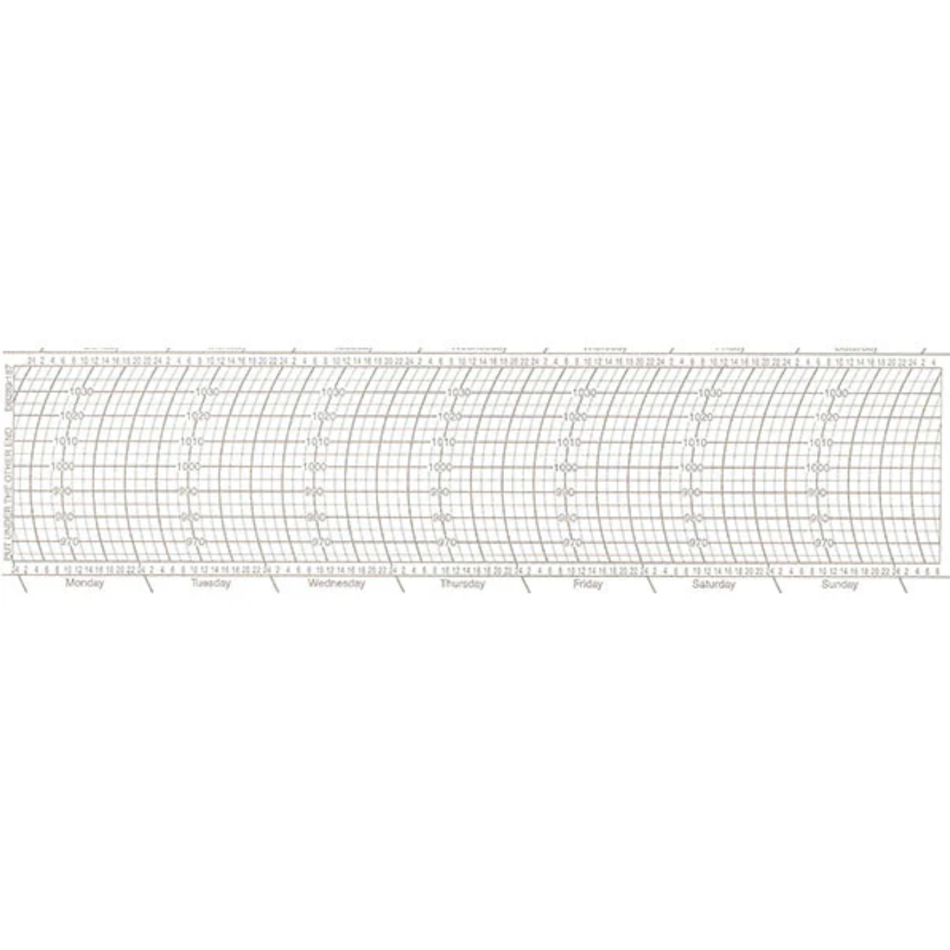 Metcheck DB289/187 Barograph Chart
