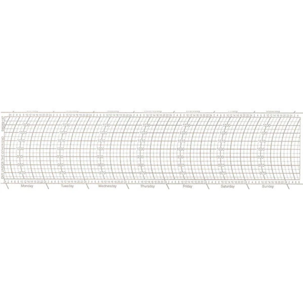 Metcheck DB289/187 Barograph Chart