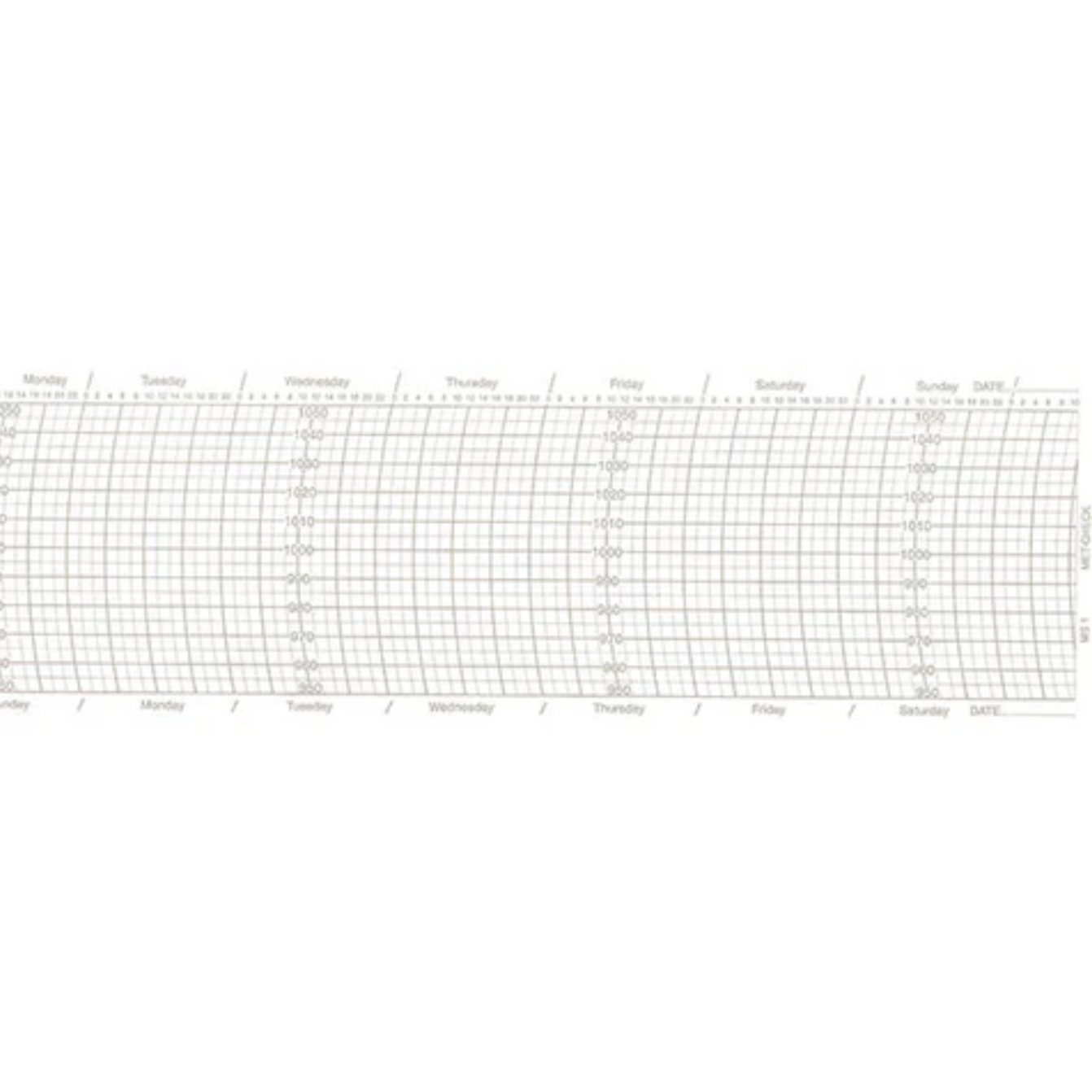 Metcheck MS1 Barograph Chart Secondary image