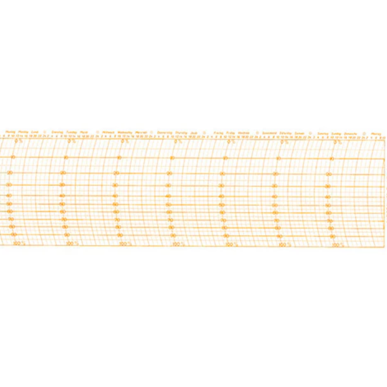 Metcheck 102 Hygrograph Chart