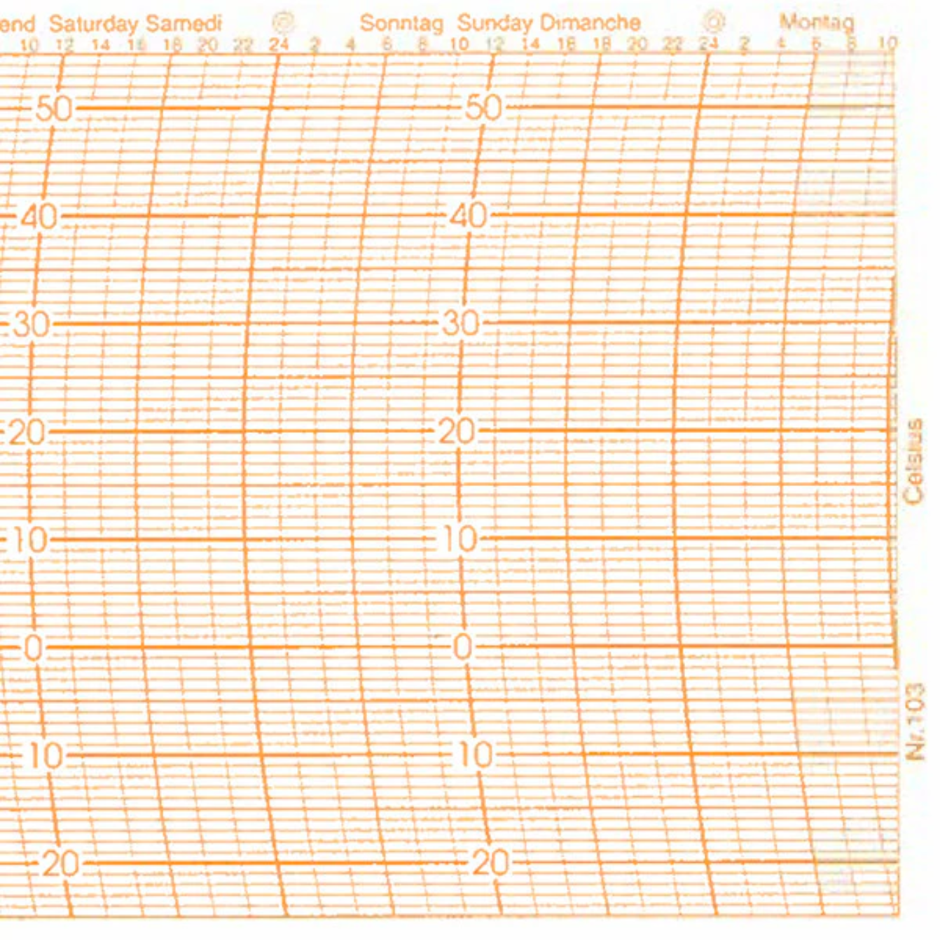 Metcheck 103 Thermograph Chart Main image