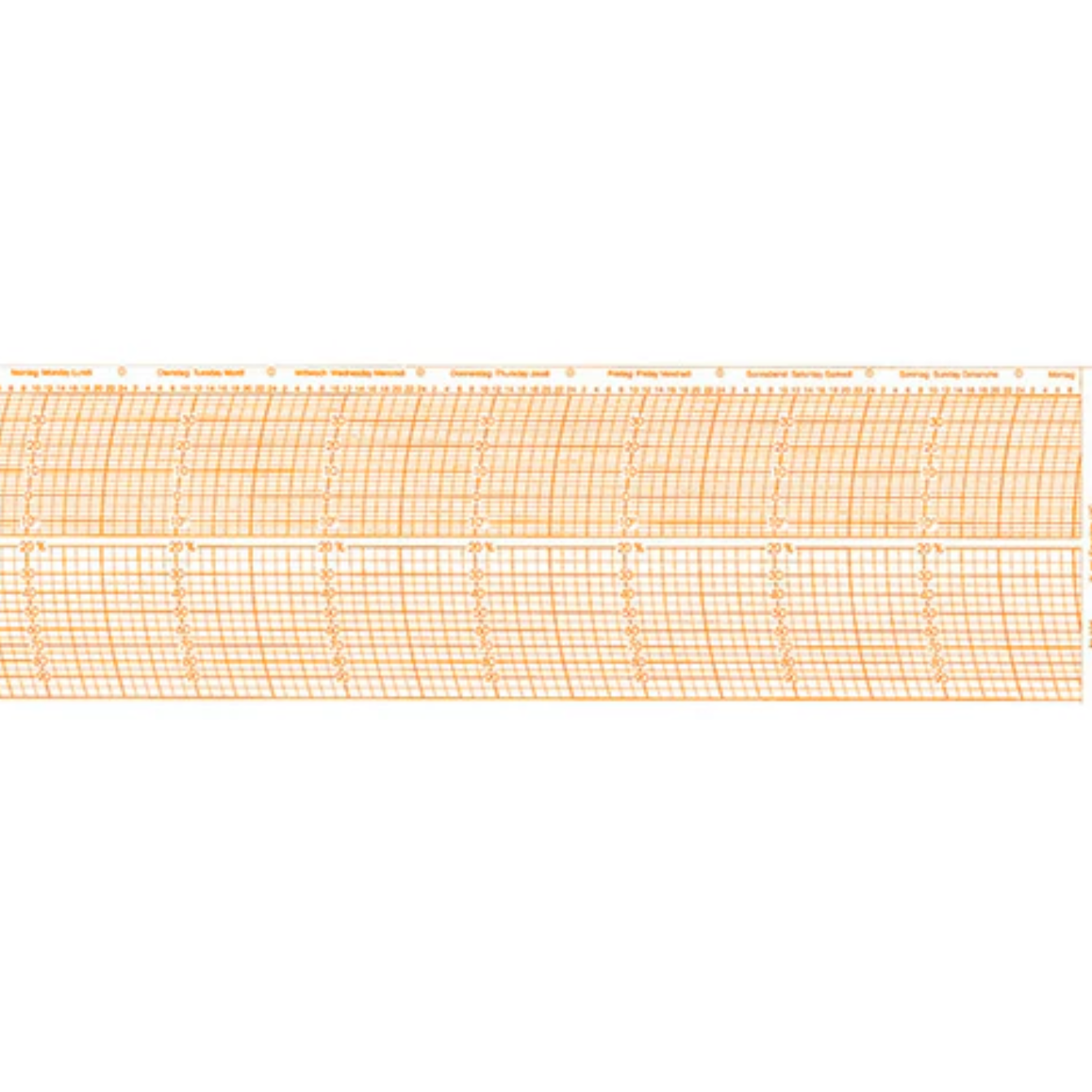 Metcheck 104 Thermohygrograph Chart Secondary image