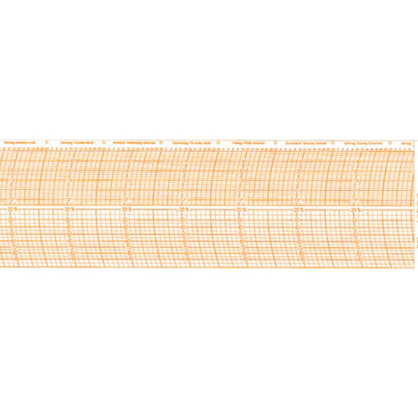Metcheck 104 Thermohygrograph Chart