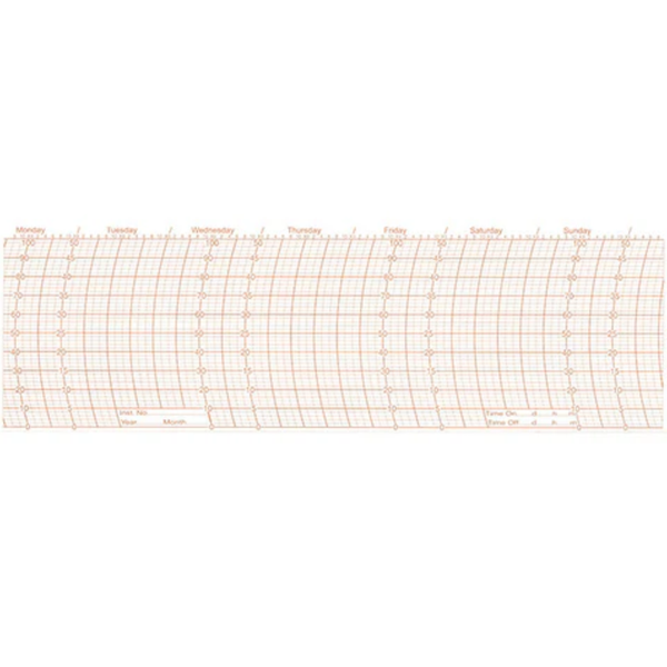 Metcheck 513 Thermohygrograph Chart