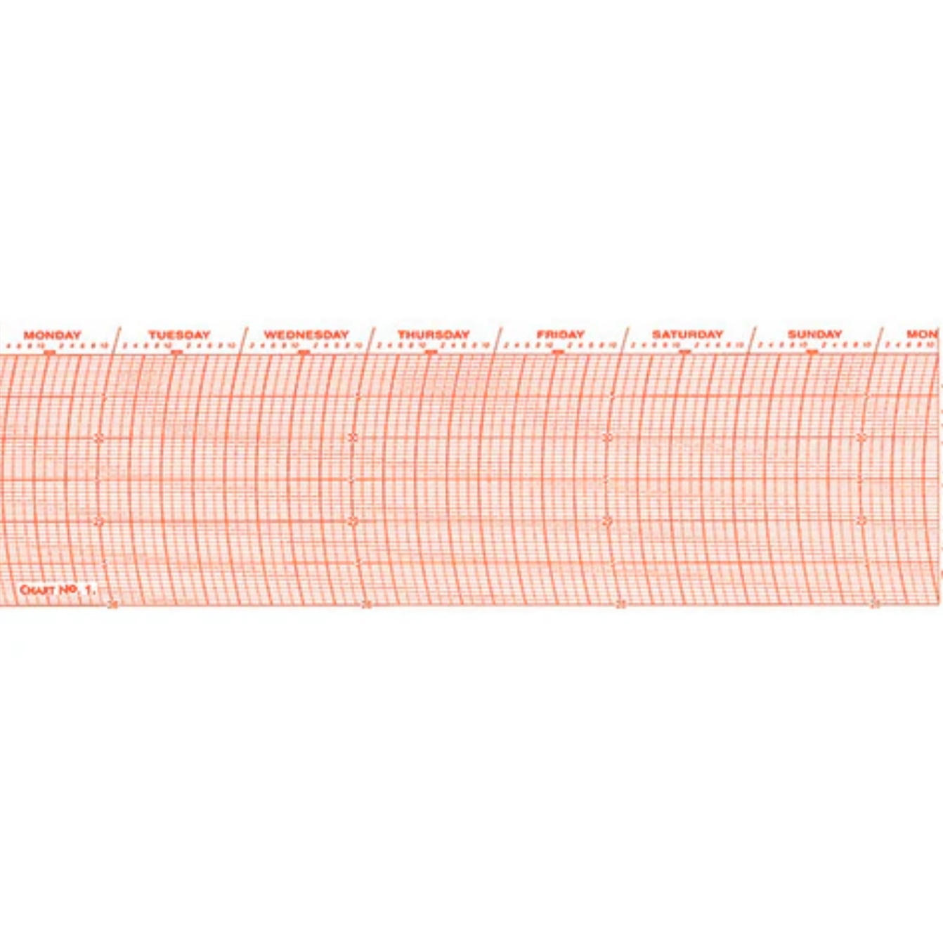 Metcheck 1 Barograph Chart Secondary image