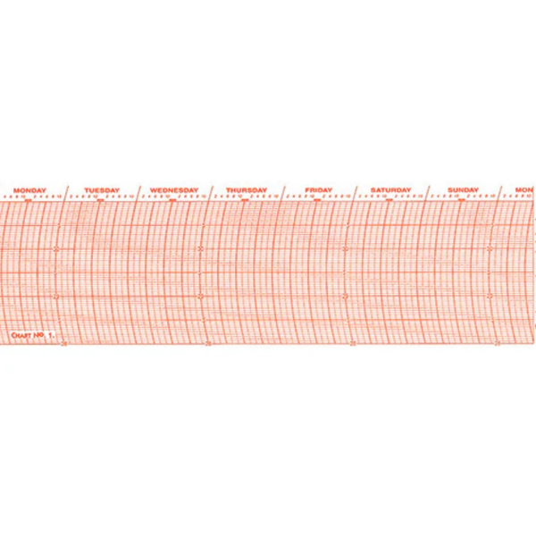 Metcheck 1 Barograph Chart