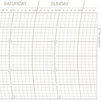 Metcheck 3 Barograph Chart