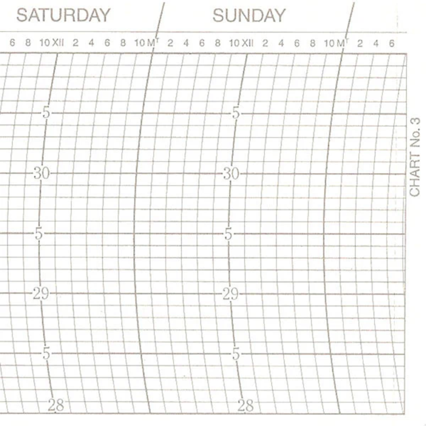 Metcheck 3 Barograph Chart