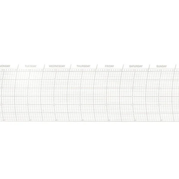 Metcheck 3 Barograph Chart
