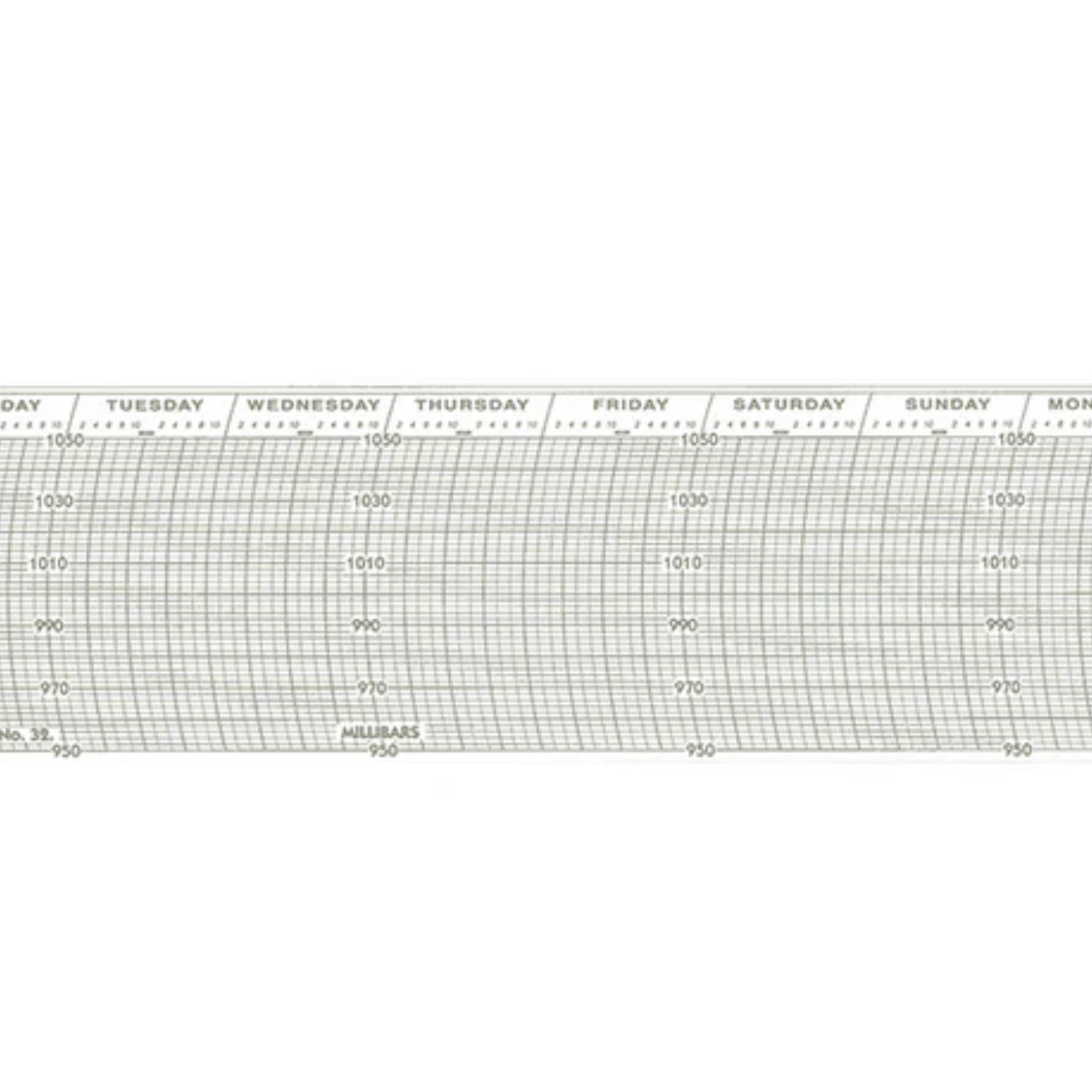 Metcheck 32 Barograph Chart Secondary image