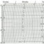 Metcheck 3FS Barograph Chart