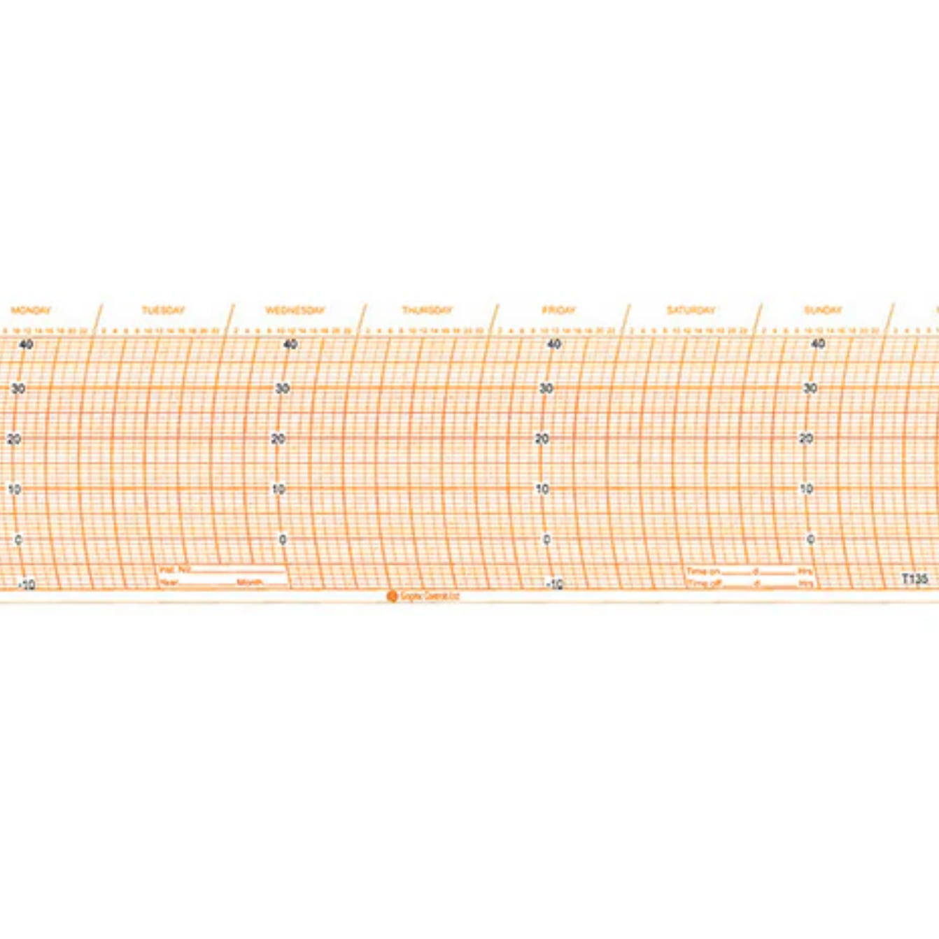 Metcheck T135 Thermograph Chart