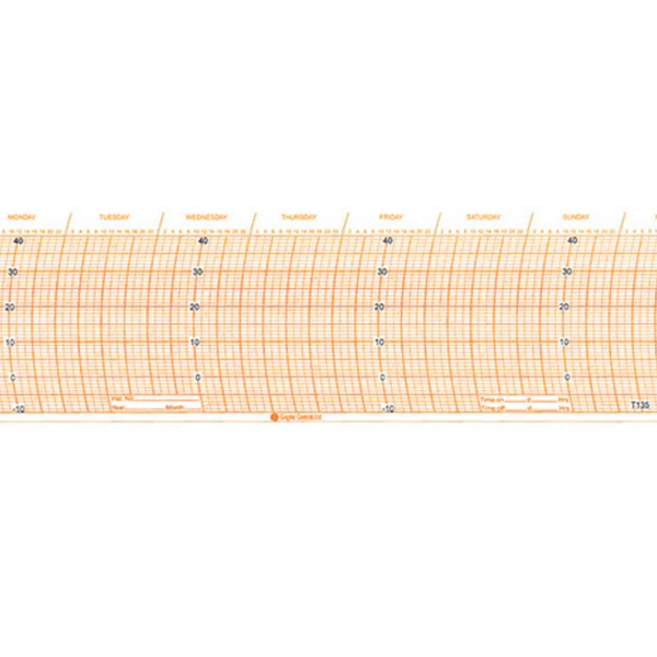 Metcheck T135 Thermograph Chart