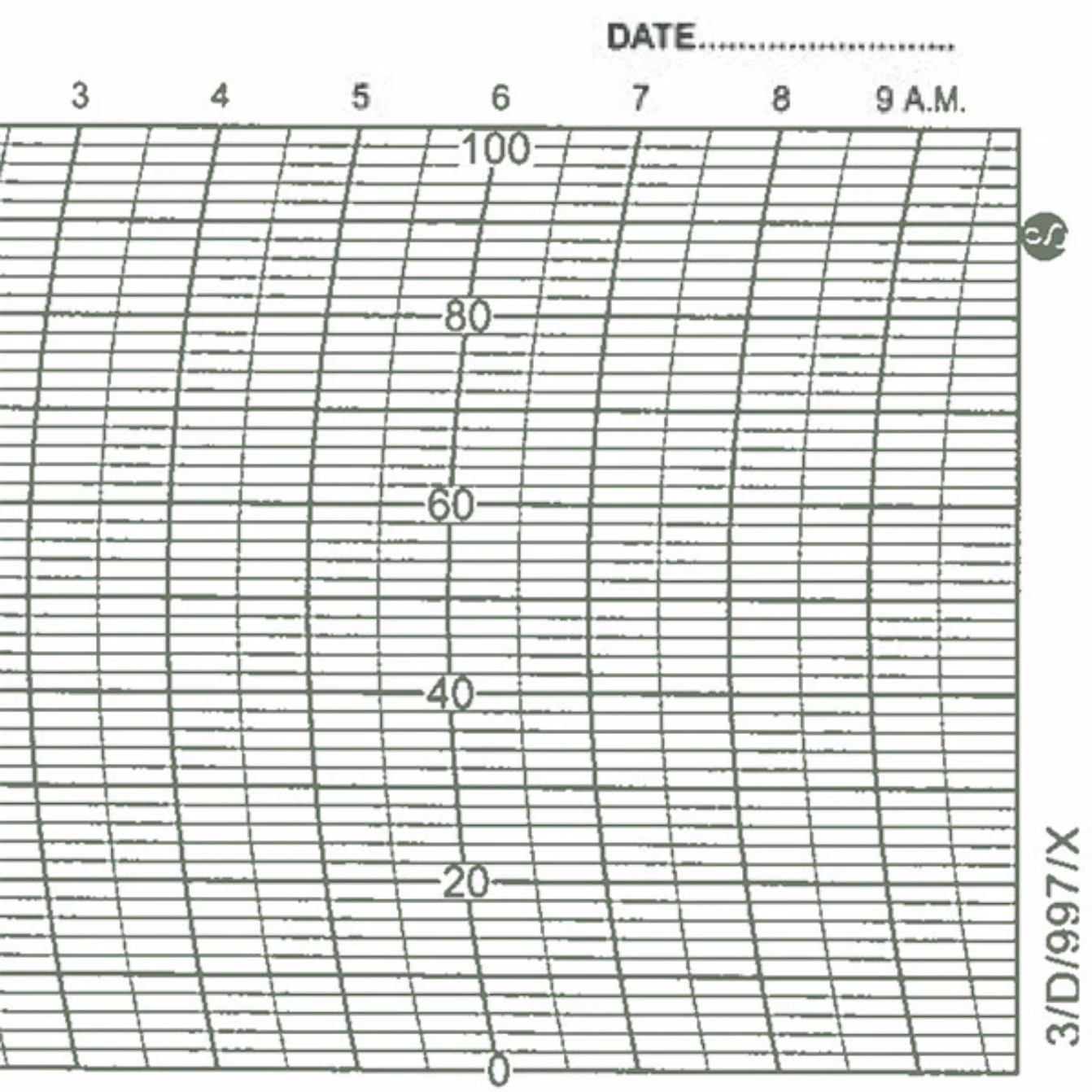 Metcheck 3/D/997/X Hygrograph Chart
