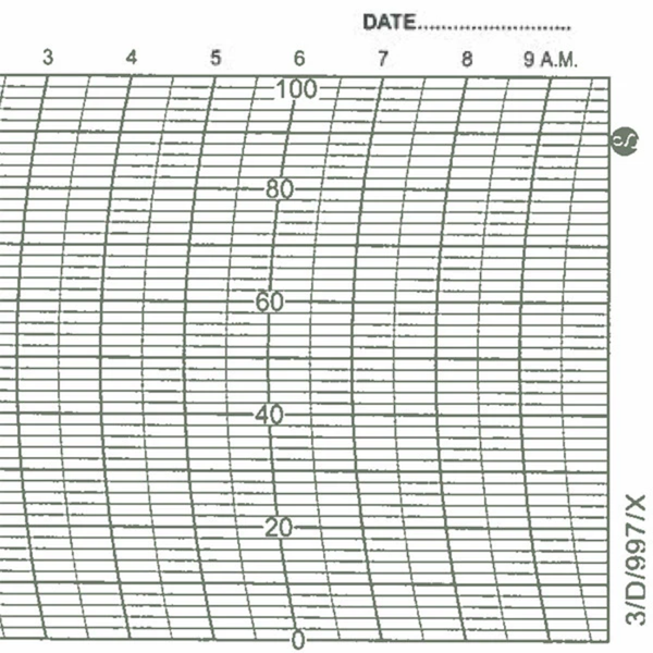 Metcheck 3/D/997/X Hygrograph Chart
