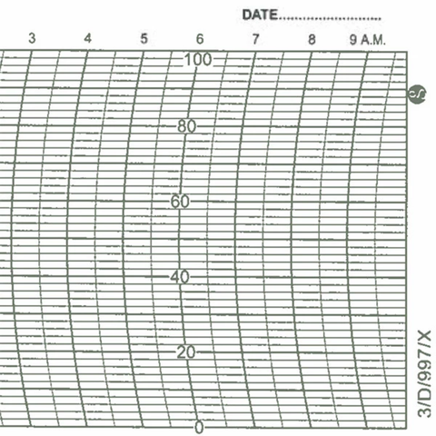 Metcheck 3/D/997/X Hygrograph Chart