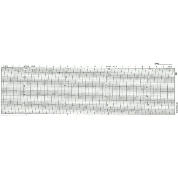 Metcheck 3/D/997/X Hygrograph Chart