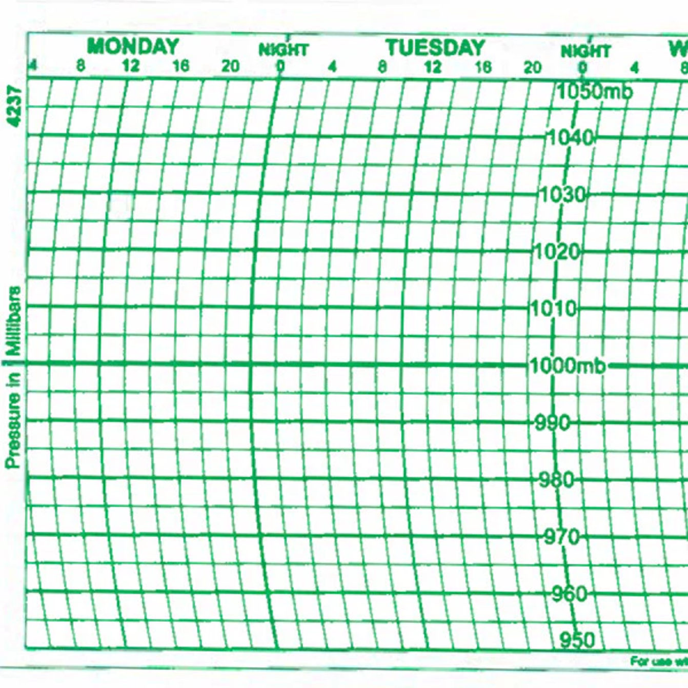 Metcheck METFORM-4237 Barograph Chart Main image
