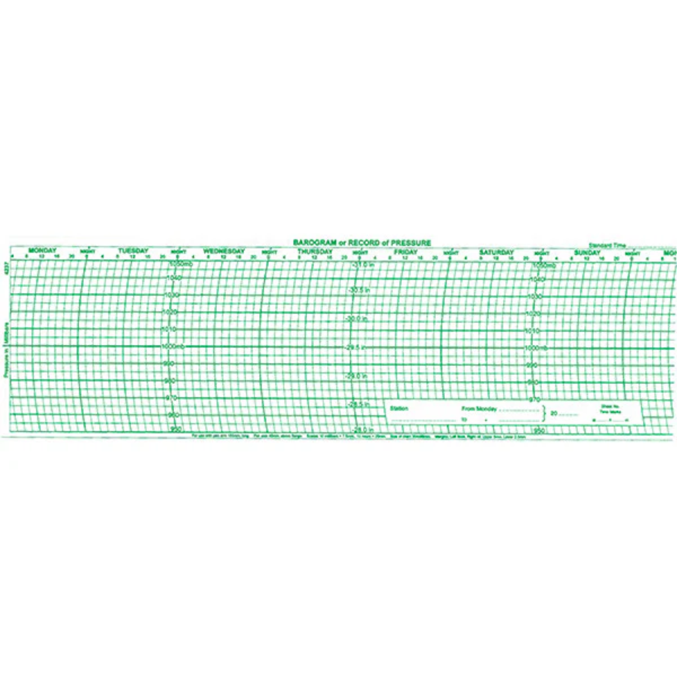 Metcheck METFORM-4237 Barograph Chart